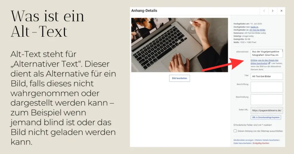 Links steht der Titel: Was ist ein Alt-Text« und darunter ein erklärender Fließtext. Rechts ist ein Screenshot aus WordPress zu sehen: Im oberen Bereich wird ein Foto gezeigt, das eine Person an einem Laptop und eine Hand auf einem Notizbuch zeigt. Darunter befindet sich der Abschnitt: "Anhang-Details" mit verschiedenen Eingabefeldern. Ein roter Pfeil hebt das Feld "Alternativtext" hervor, in das ein beschreibender Text eingetragen werden kann.